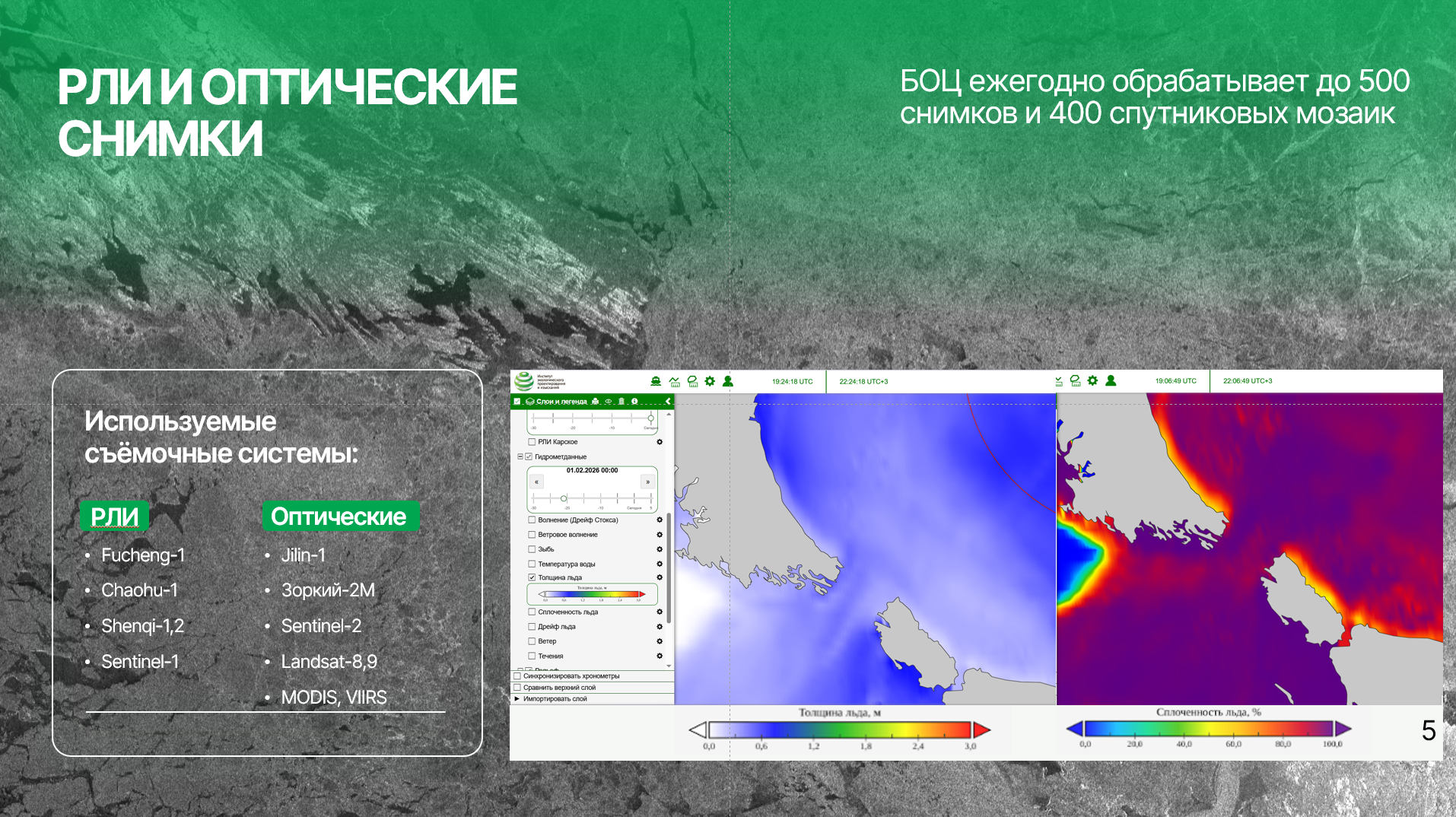 ���. 5. ��� � ���������� ������. �� ����������� �. ���������